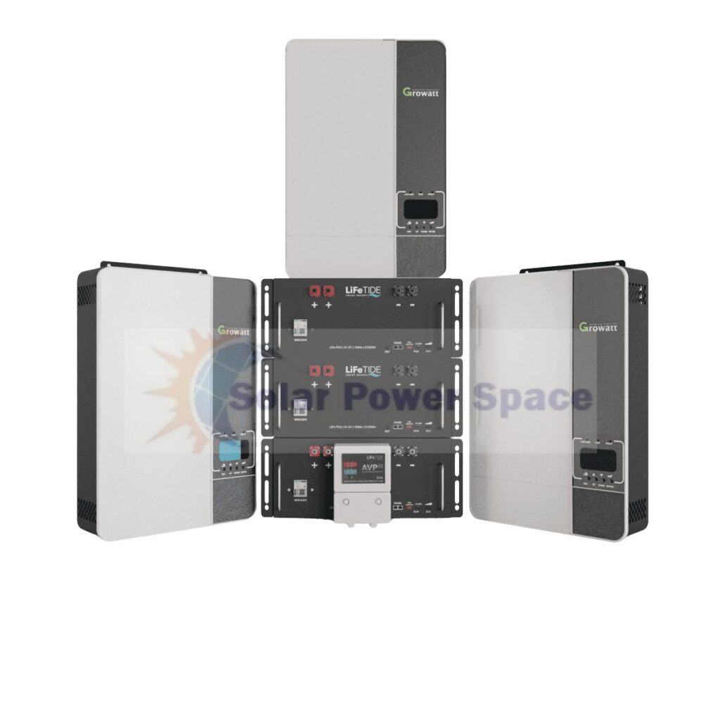 18kW-Growatt-Load-Shedding-Kit-3x-5120Wh-Batteries-1.jpg
