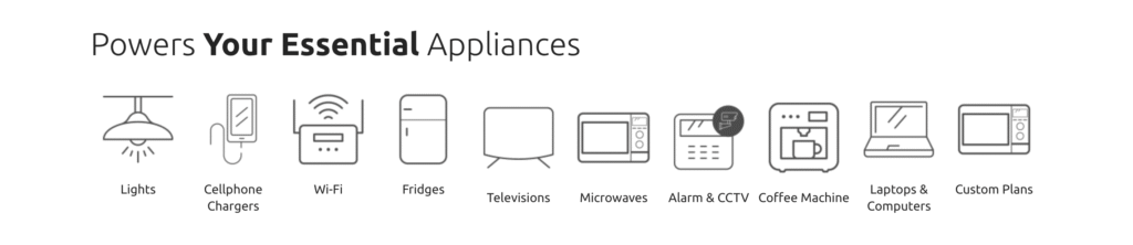 Solar power space cover